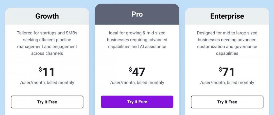 Freshsales pricing