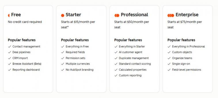 HubSpot Free CRM Pricing