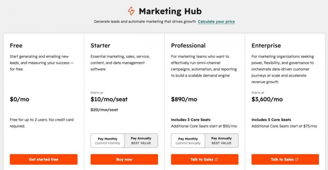 HubSpot MH pricing