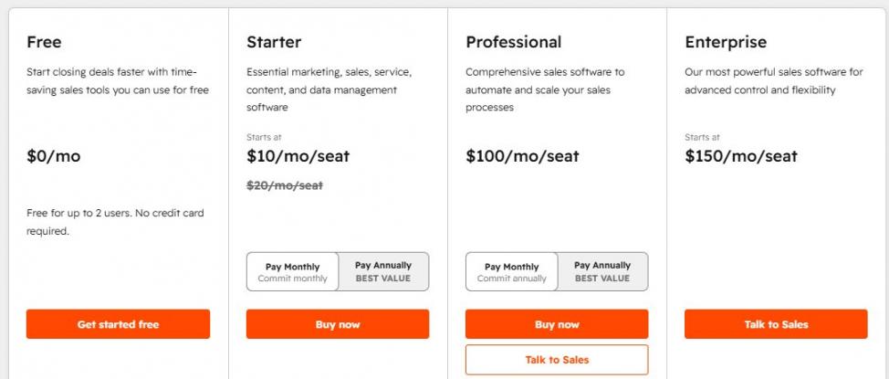 HubSpot Sales Hub Pricing