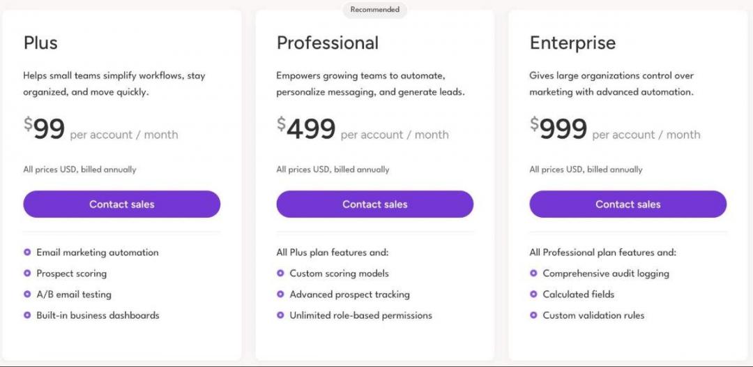 Insightly Marketing Pricing
