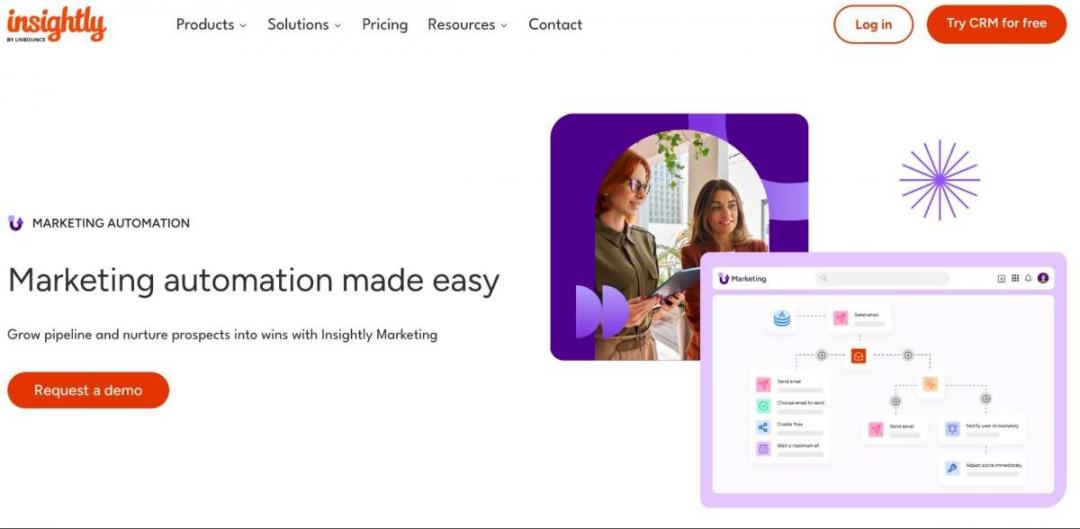 Insightly Marketing