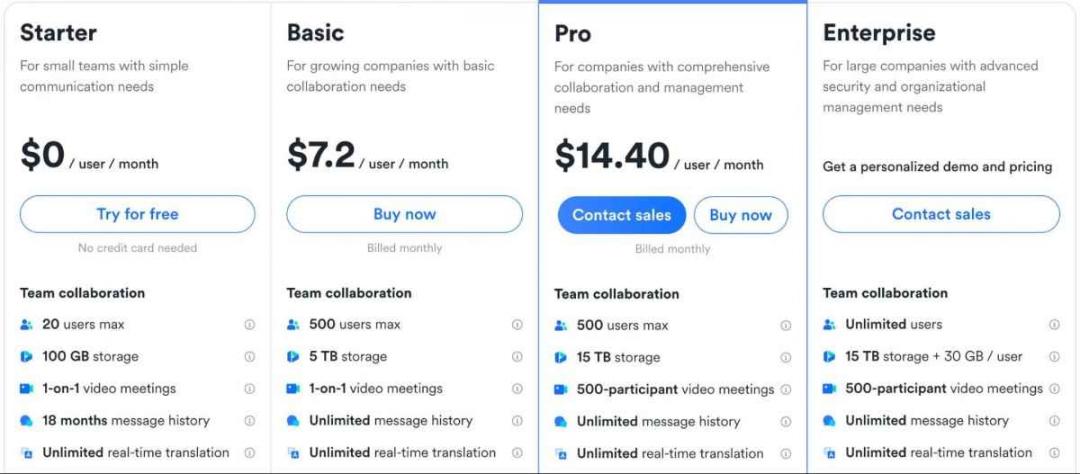 Lark Pricing