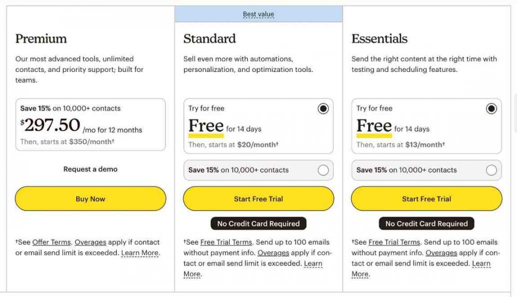 Mailchimp pricing