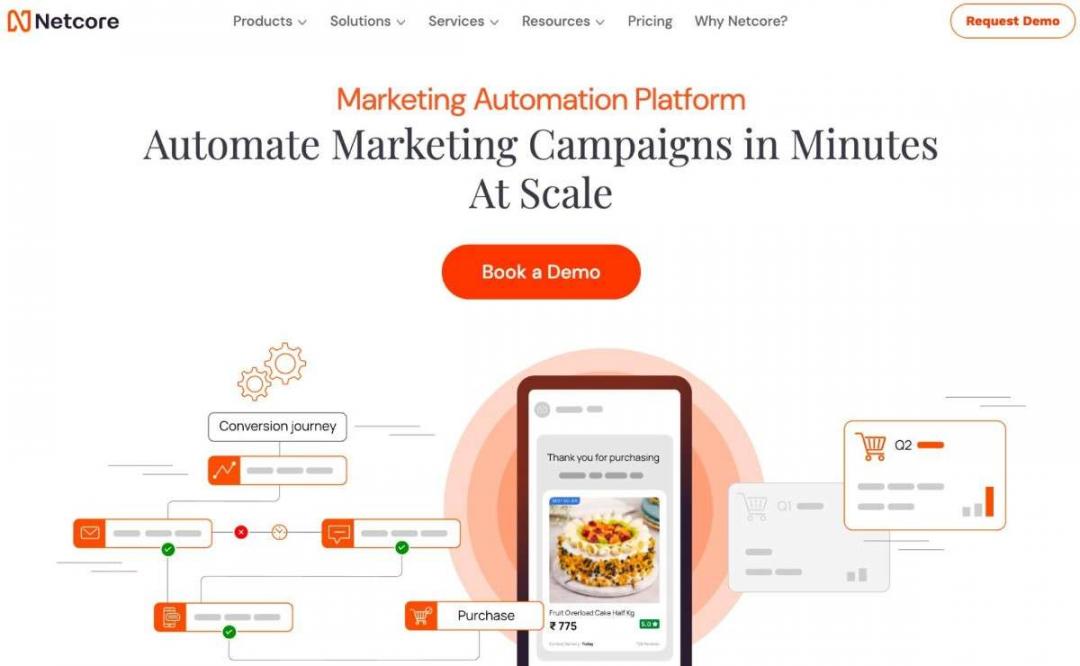 Netcore Marketing Automation