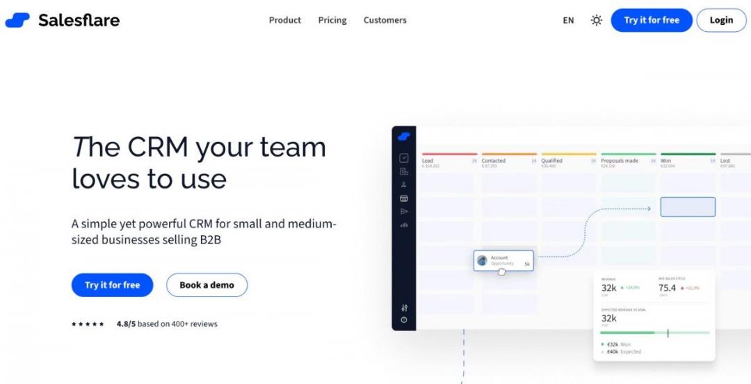 Salesflare