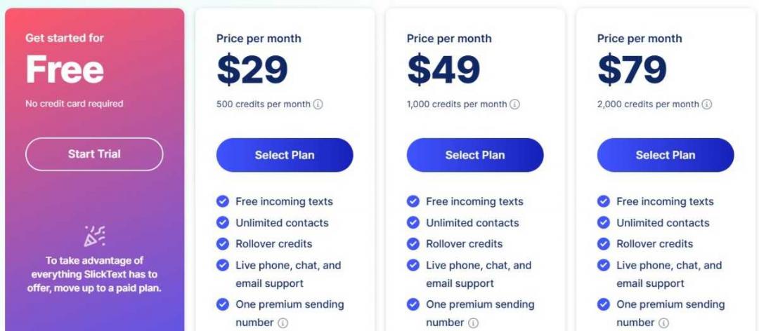 Slicktext pricing