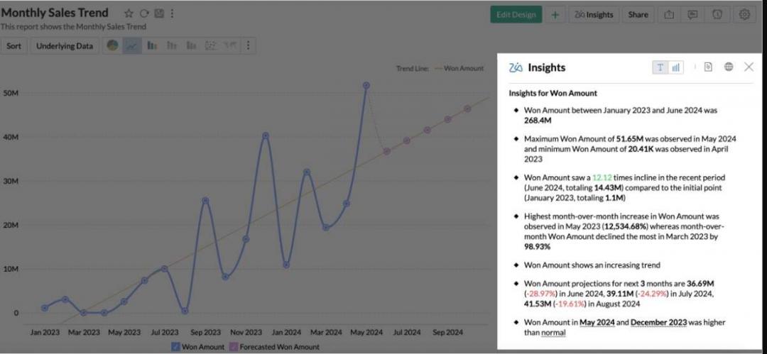 Zoho CRM Cutom Module