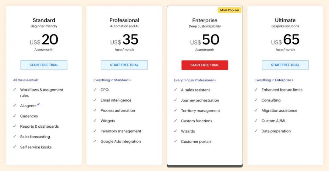 ZohoCRM Pricing