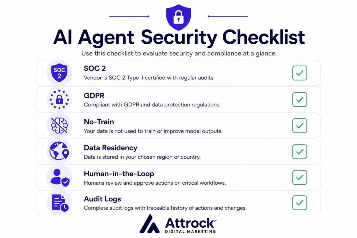AI agent security checklist