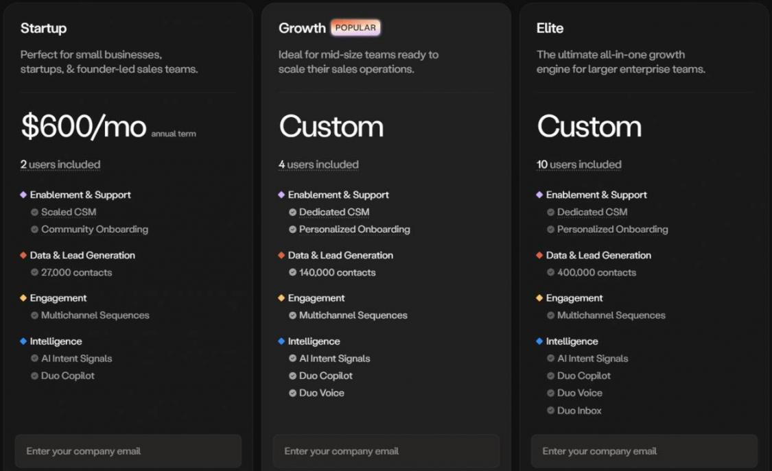 Amplemarket pricing