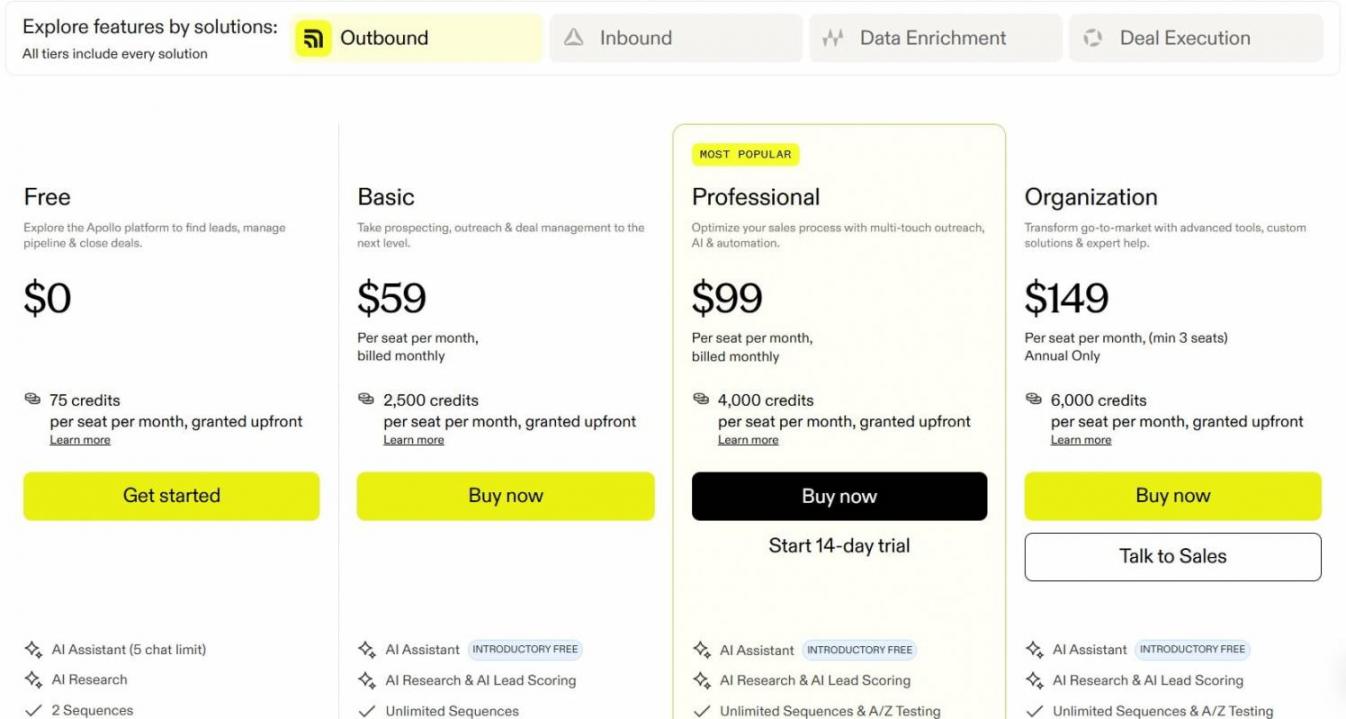 Apollo pricing