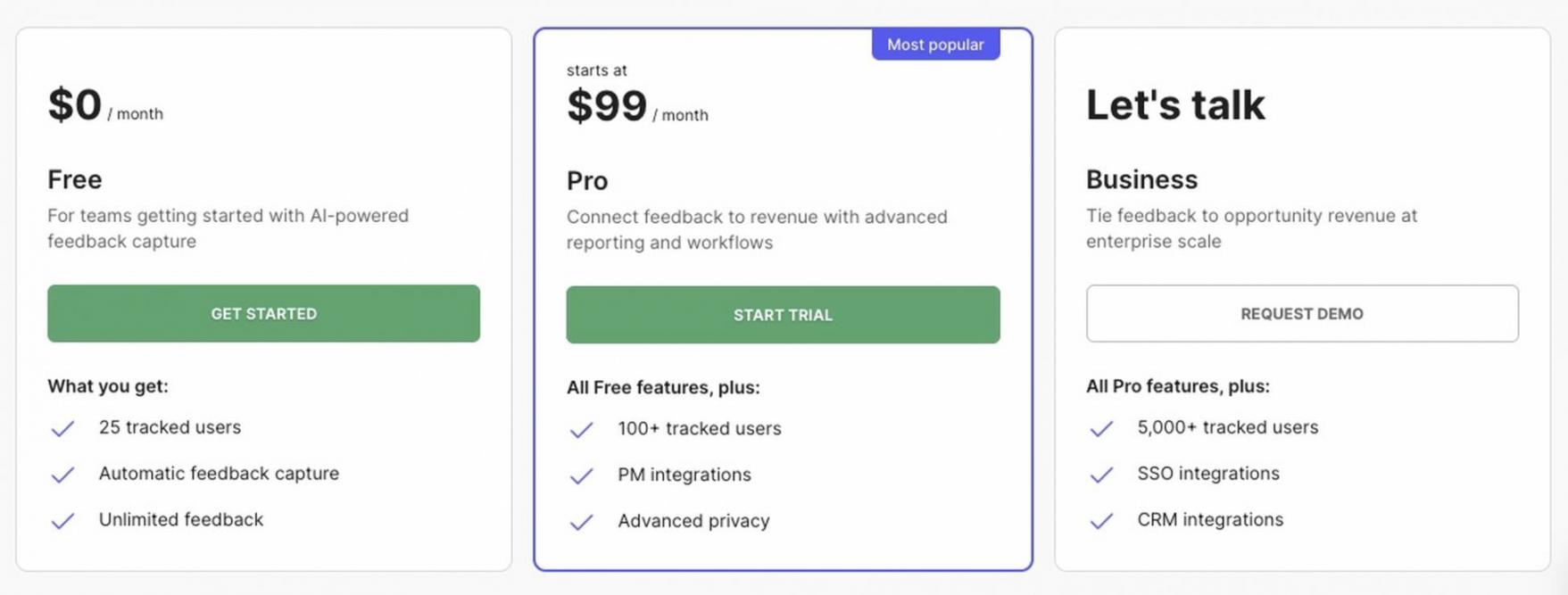 Canny pricing