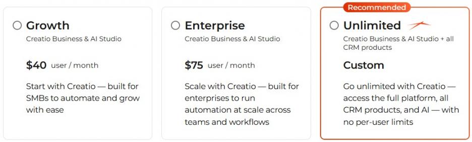 Creatio pricing