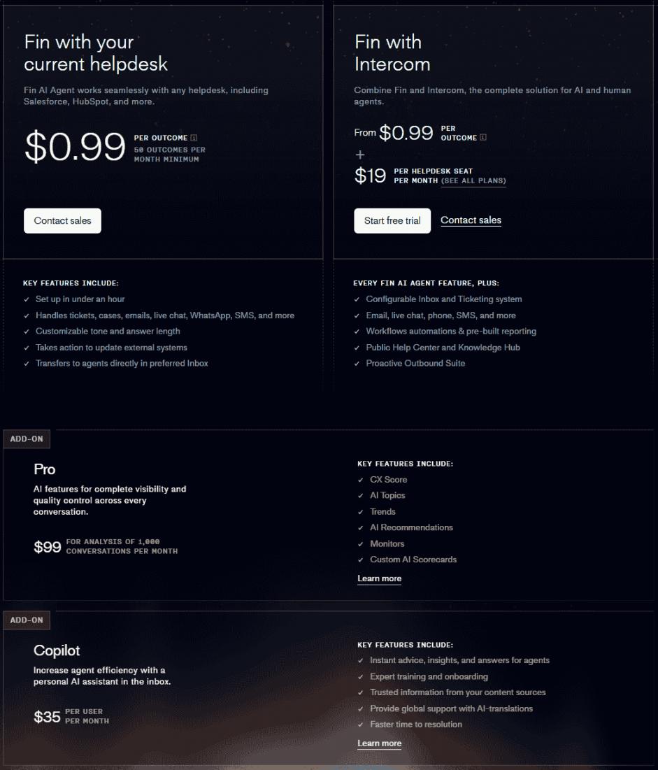 Fin pricing