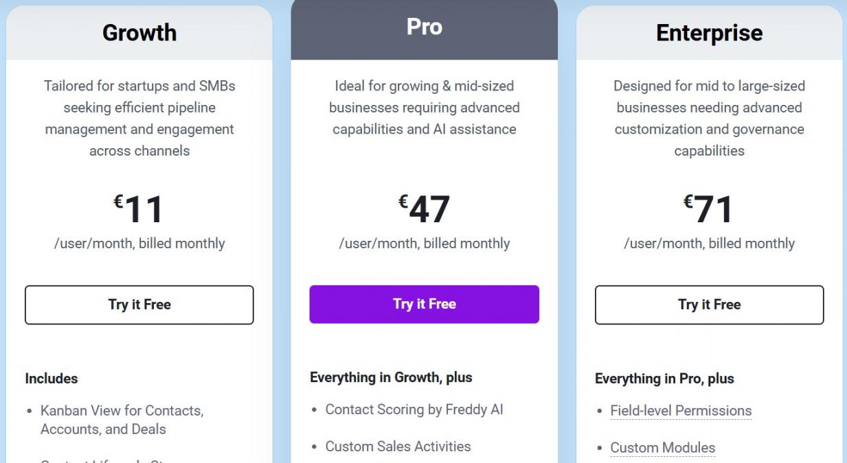 Freshsales Pricing