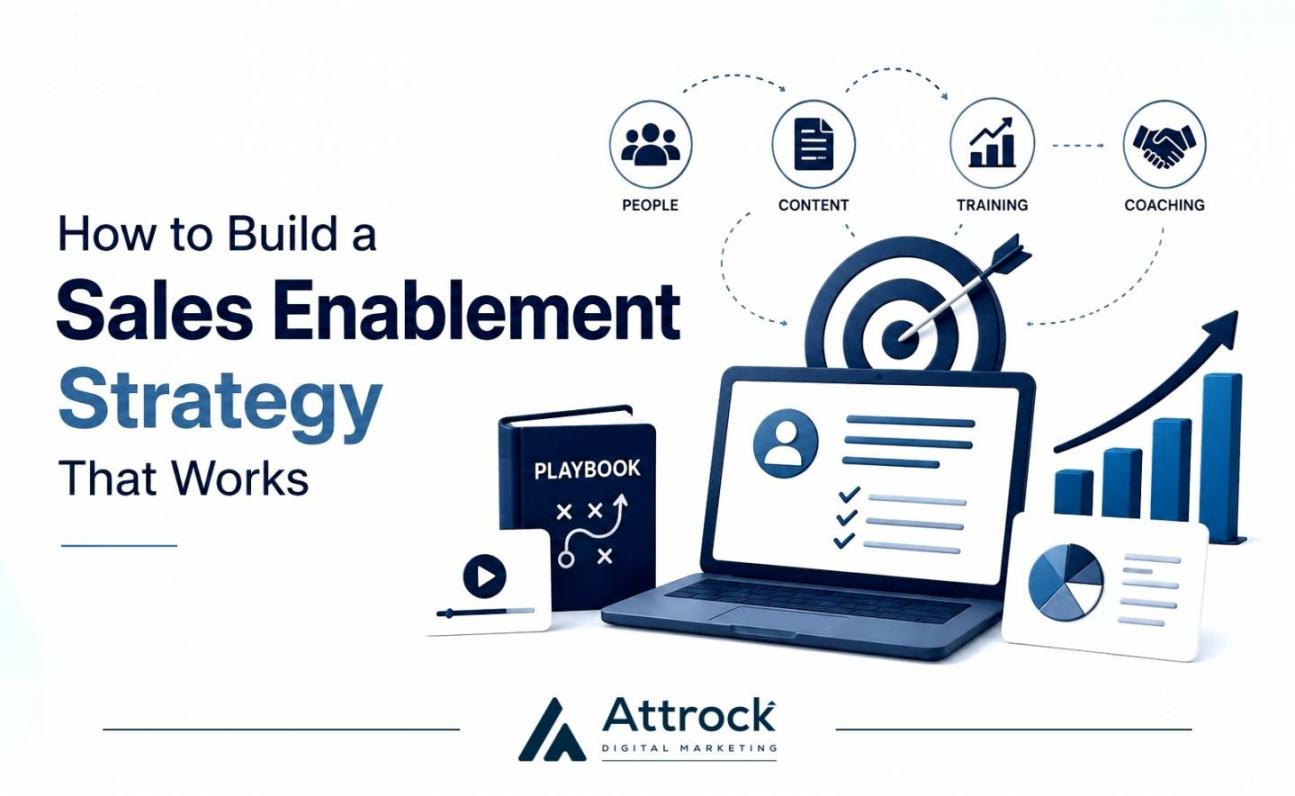 How to Build a Sales Enablement Strategy That Works