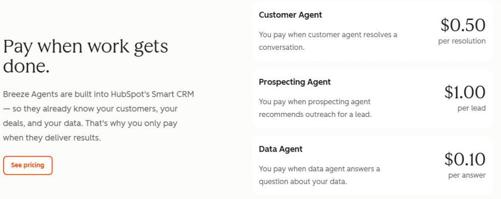 HubSpot Breeze AI pricing