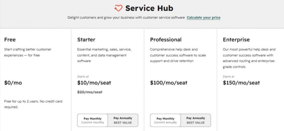 HubSpot Pricing