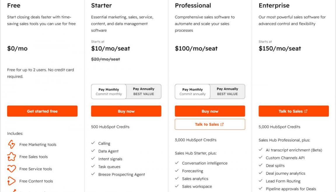 HubSpot Sales Hub Pricing