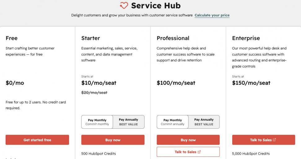 HubSpot Service Hub Pricing