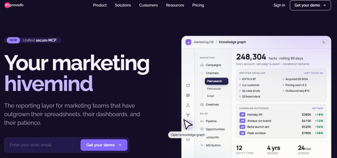 Improvado Homepage