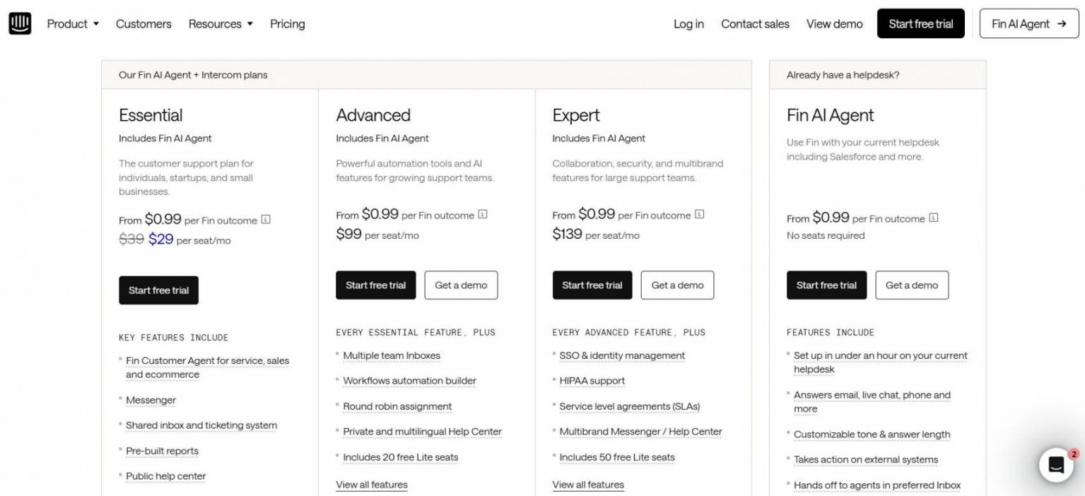 Intercom Pricing