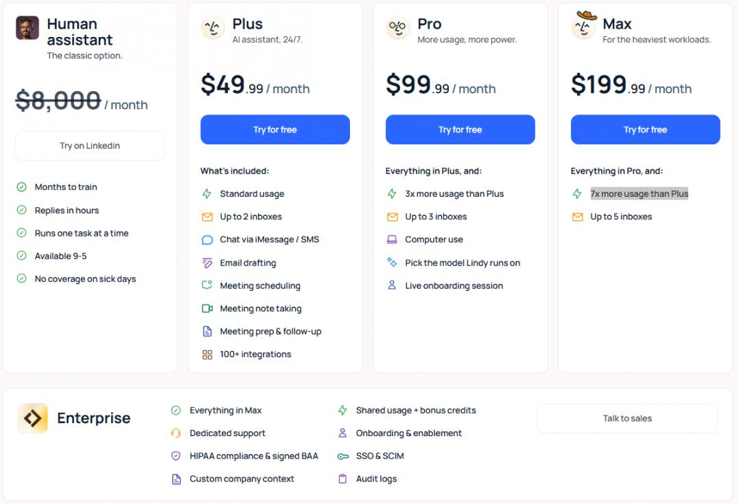 Lindy pricing