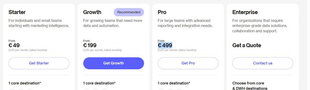 Supermetrics Pricing