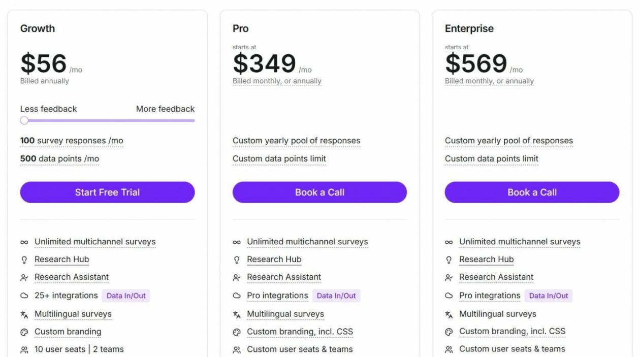 Survicate pricing