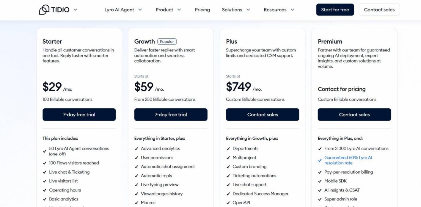 Tidio Pricing