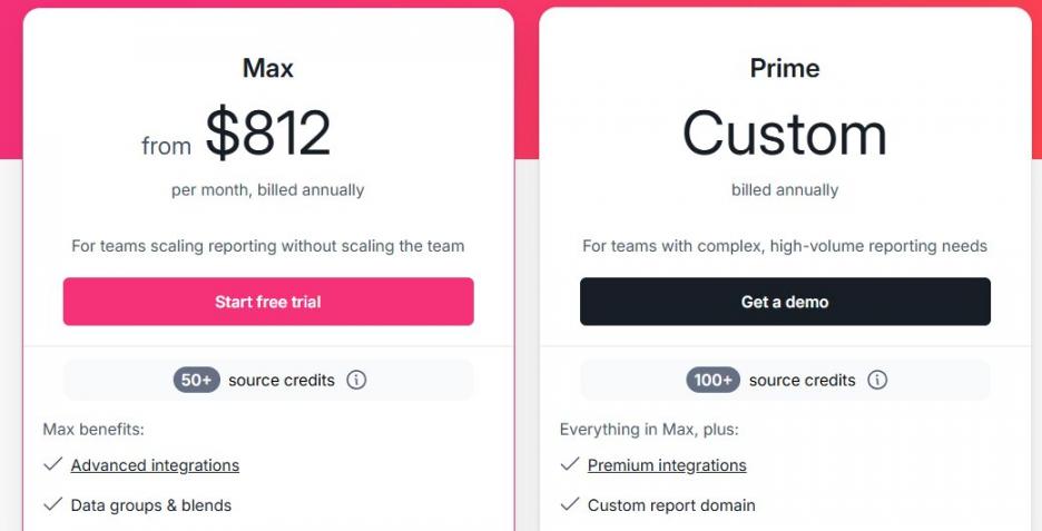 Whatagraph Pricing Plans
