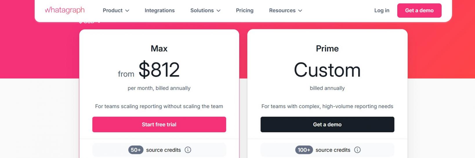 Whatagraph pricing
