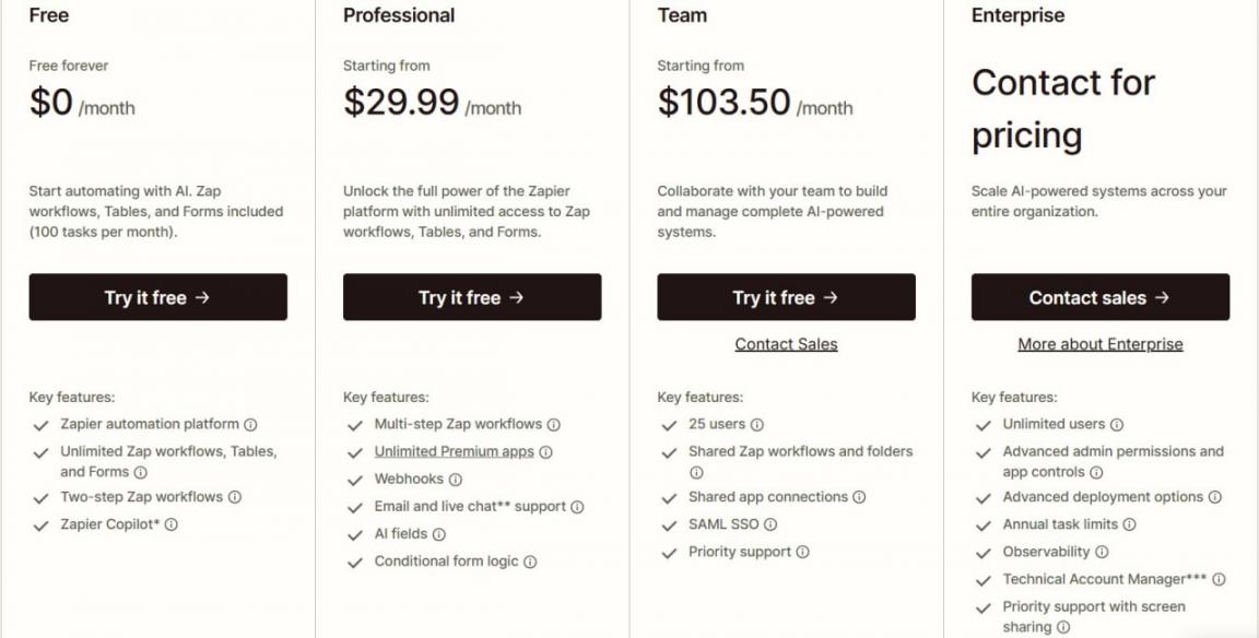 Zapier pricing page
