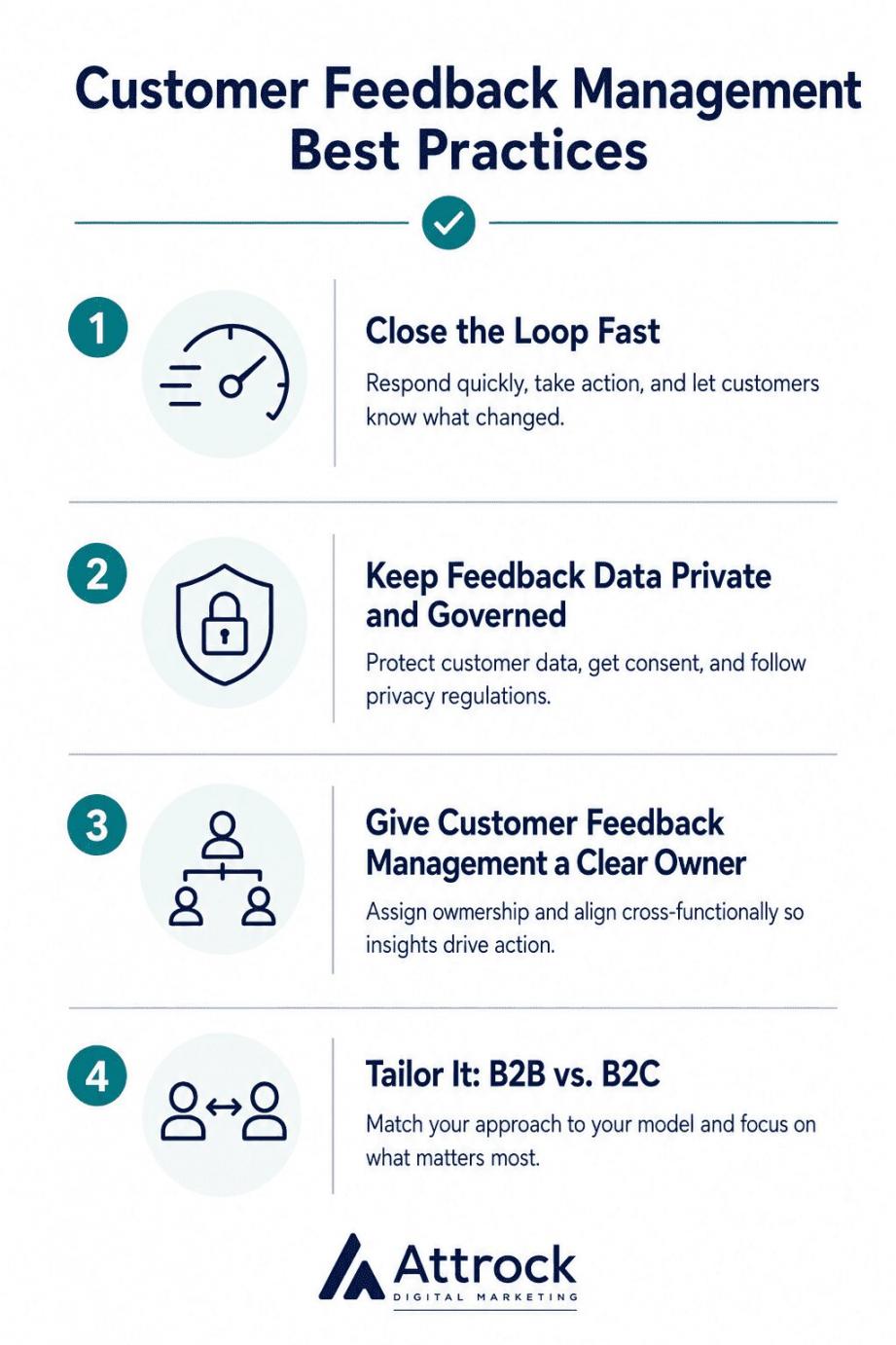 customer feedback management best practices