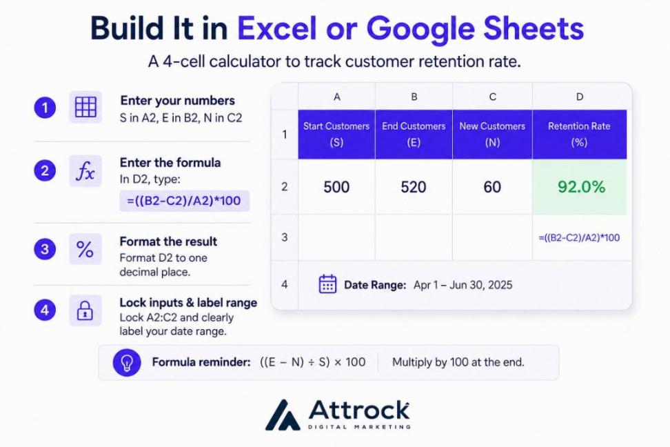 Build on Excel