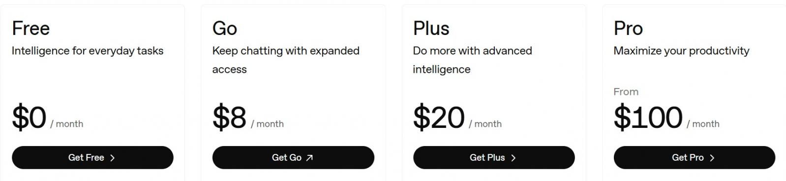 ChatGPT pricing