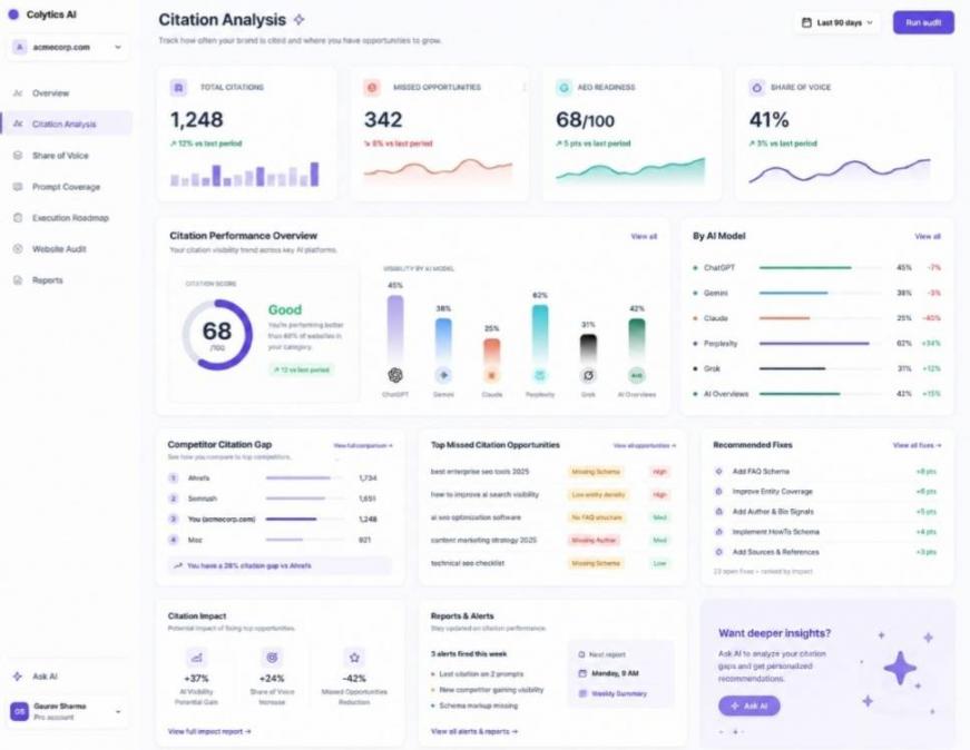 Colytics.ai