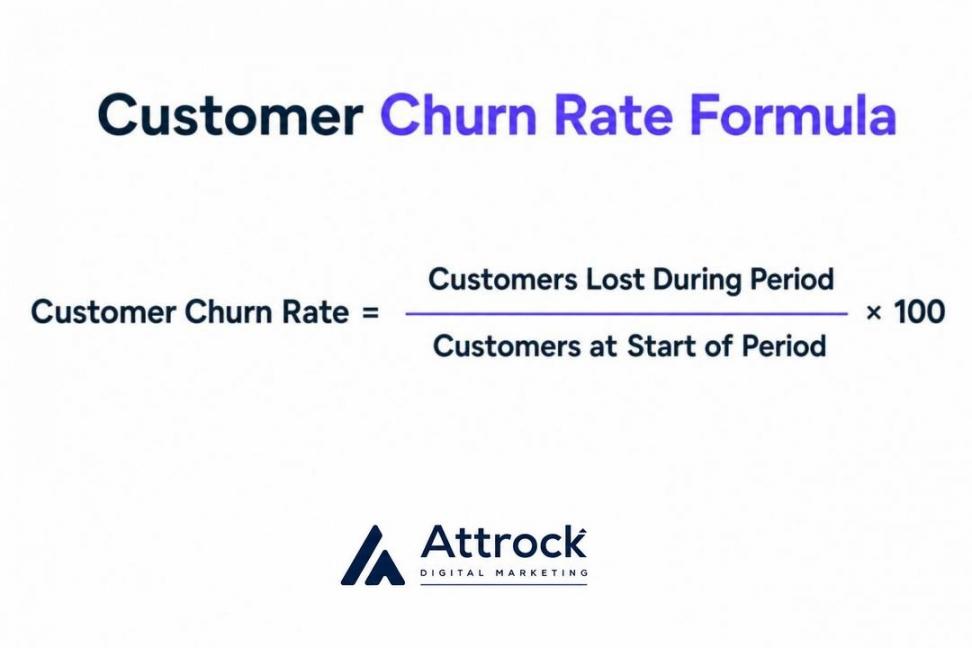 Customer Churn Rate Formula