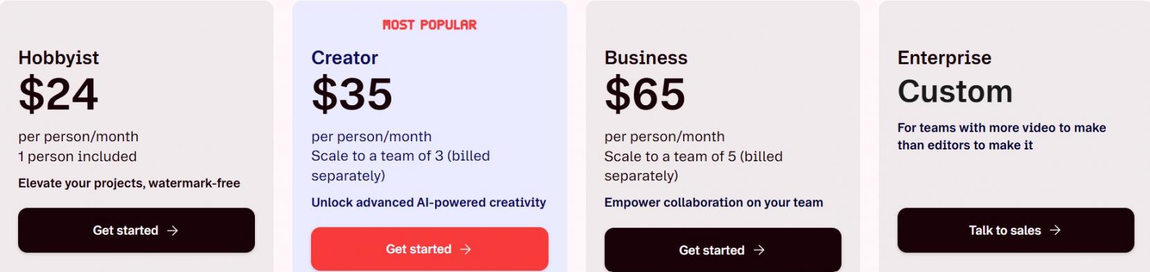 Descript pricing