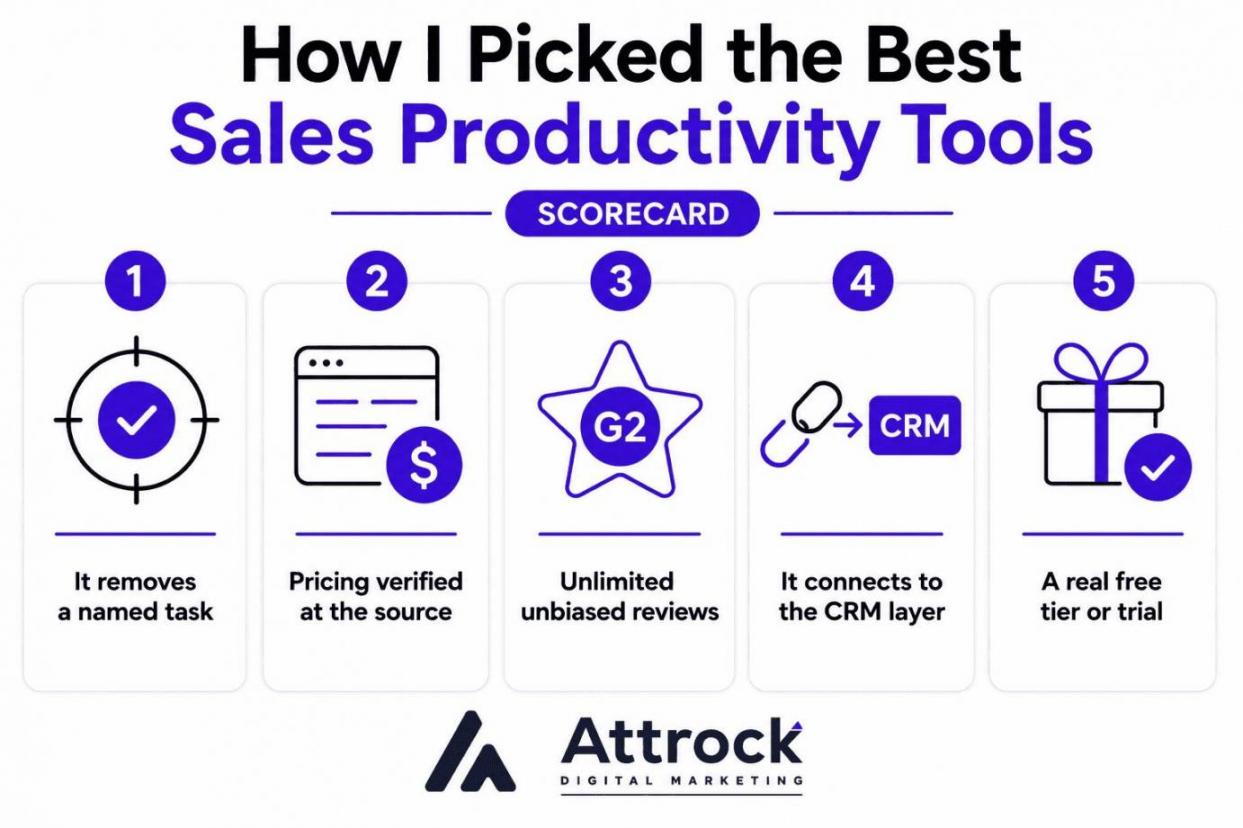 How to choose sales tools