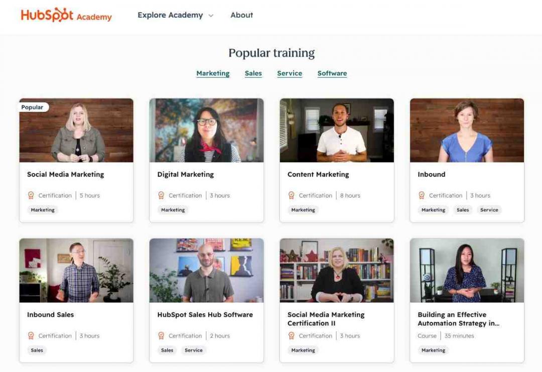 HubSpot Academy