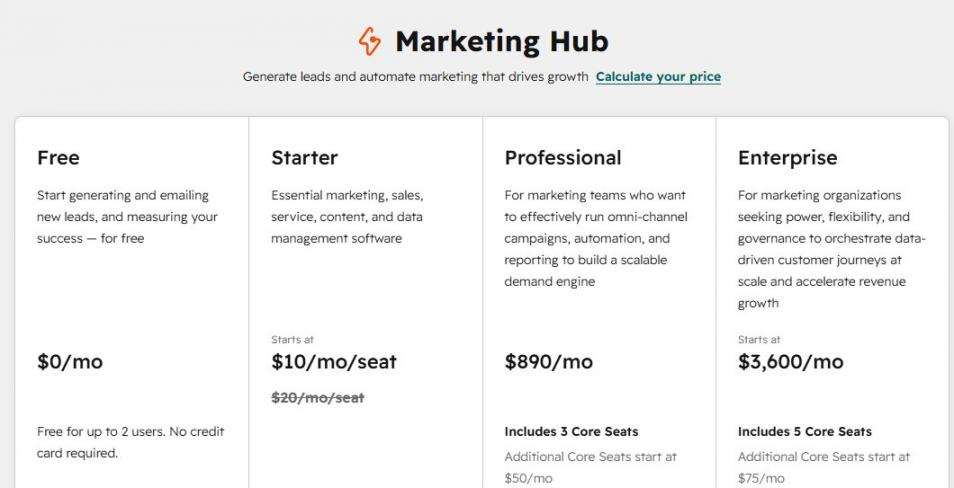 HubSpot Marketing Hub Pricing Plans