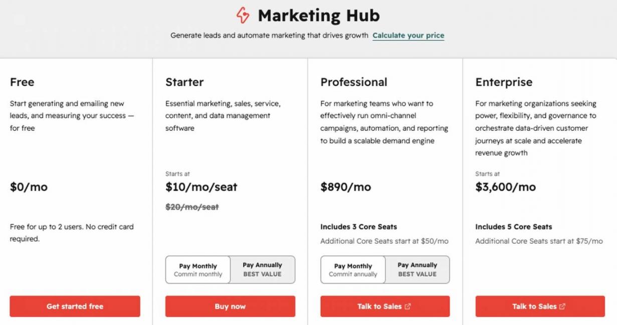 HubSpot Marketing Hub