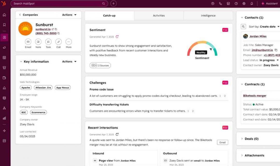 HubSpot Smart CRM