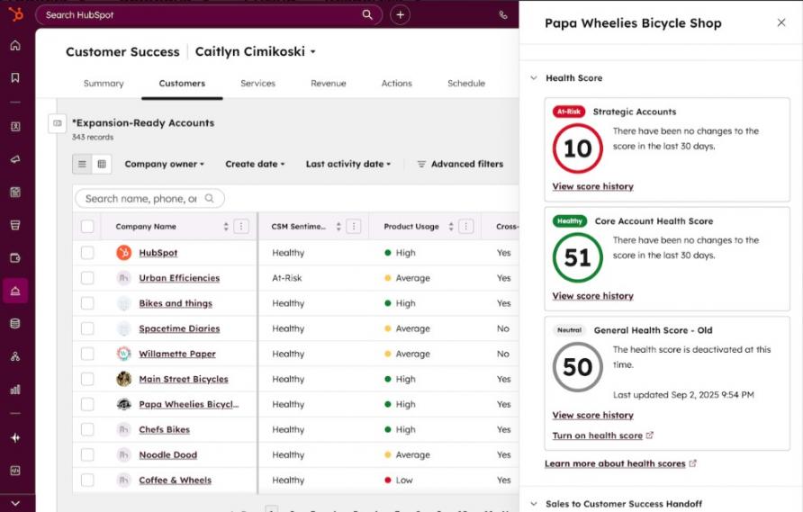 HubSpot customer success dashboard