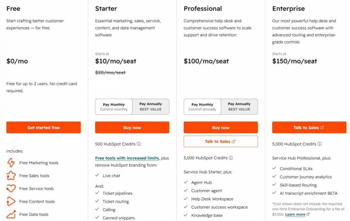 HubSpot pricing page