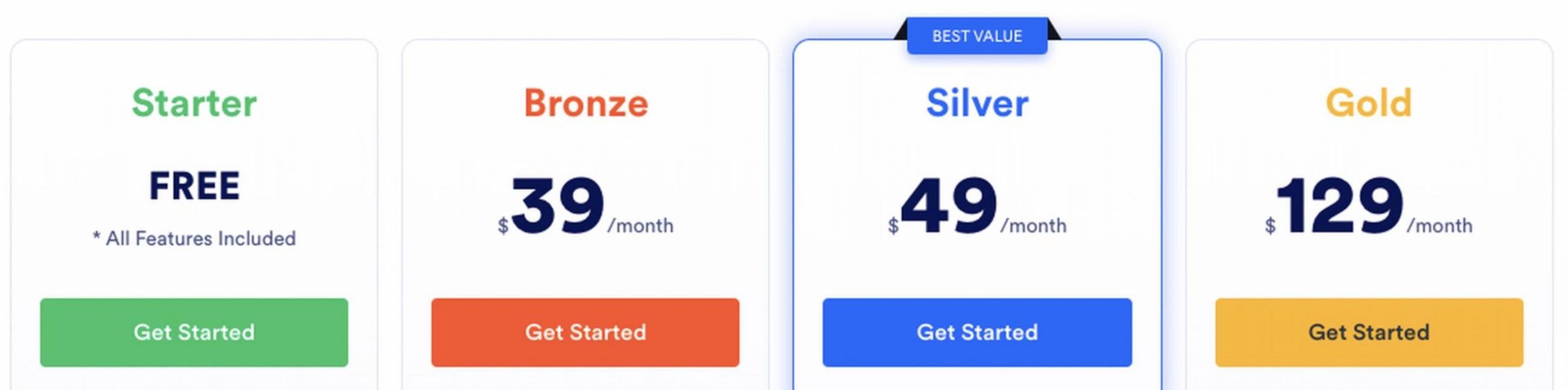 Jotform pricing