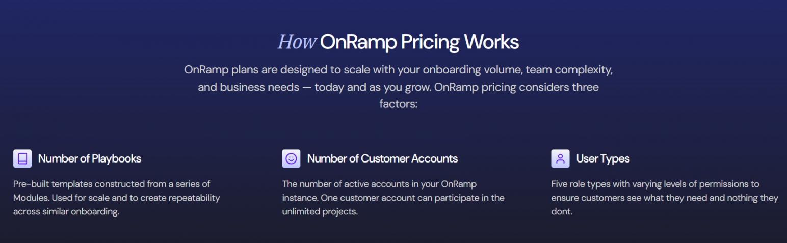 OnRamp pricing