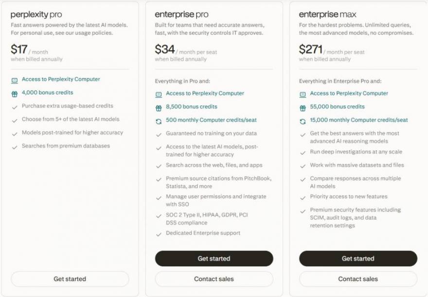 Perplexity pricing enterprise